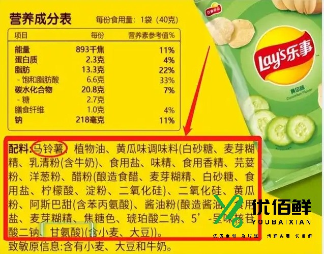 食品配料表解讀：避開(kāi)90%的坑
